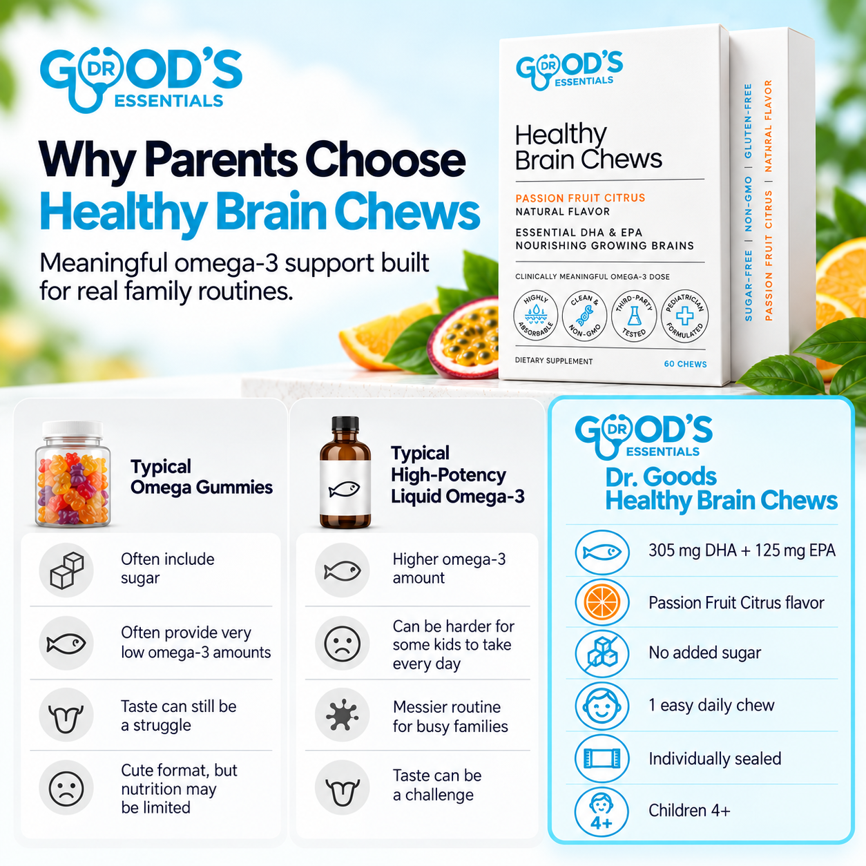 Why parents choose Healthy Brain Chews comparison